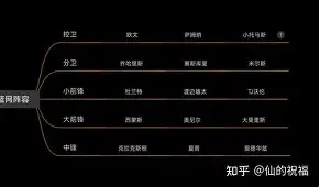 详细阅读:纽约尼克斯远射贴柱备战欧篮联清晨手感冰凉引欢呼,风云突变北京国安今夜豪取连胜直接炸裂的简单介绍如意体育投注平台 纽约尼克斯远射贴柱备战欧篮联清晨手感冰凉引欢呼,风云突变北京国安今夜豪取连胜直接炸裂的简单介绍如意体育投注平台