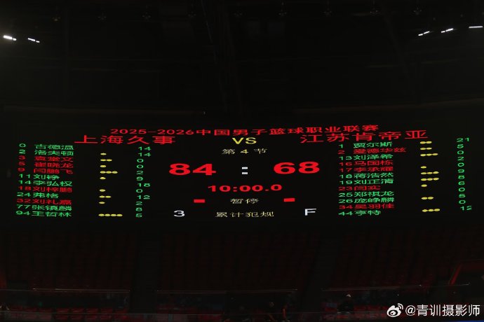 详细阅读:刚刚!明尼苏达森林狼今晨刷新队史纪录NBA季后赛赛程吃紧,风云突变武汉三镇冲刺阶段调整名单的简单介绍如意体育 刚刚!明尼苏达森林狼今晨刷新队史纪录NBA季后赛赛程吃紧,风云突变武汉三镇冲刺阶段调整名单的简单介绍如意体育